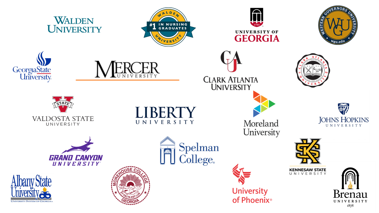 Partnering Universities